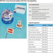 MP-832 X-ray structural analysis with the x-ray apparatus.(0).jpg